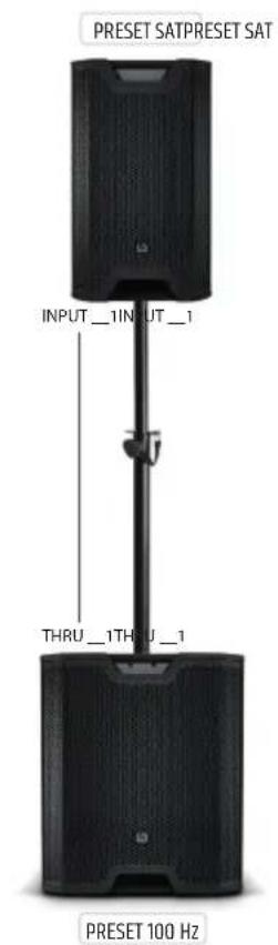 LD Systems ICOA SUB 18 A - PRZYKLADOWE PODLACZENIE PRZWODOW - 4