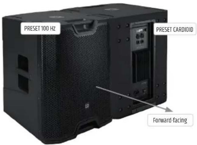 LD Systems ICOA SUB 18 A - CARDIOID SET-UP - 1
