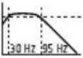 LD Systems IPA 412 T - HI-Z / LOW-Z E PRESET - 12
