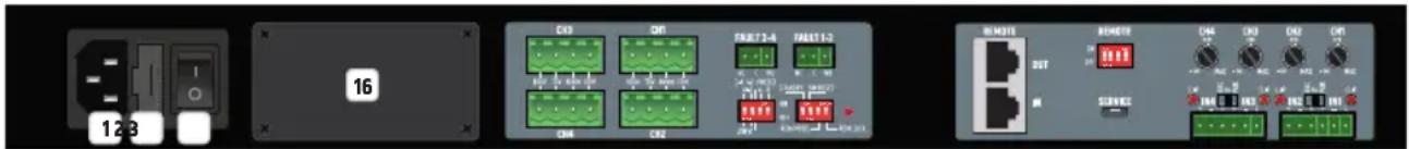 LD Systems IPA 412 T - COLLEGAMENTI, CONTROLLI ED ELEMENTI DEL DISPLAY - 1