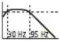 LD Systems IPA 412 T - HI-Z / LOW-Z E PRESET - 11
