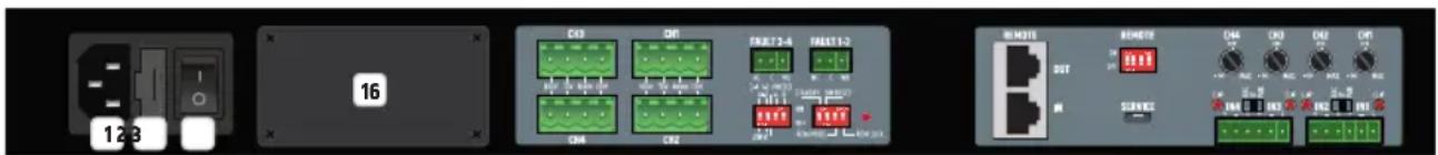 LD Systems IPA 412 T - ANSCHLÜSSE, BEDIEN- UND ANZEIGEELEMENTE - 1