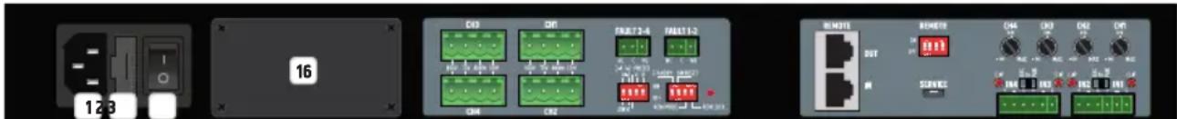LD Systems IPA 412 T - CONNECTIONS, CONTROLS AND DISPLAY ELEMENTS - 1