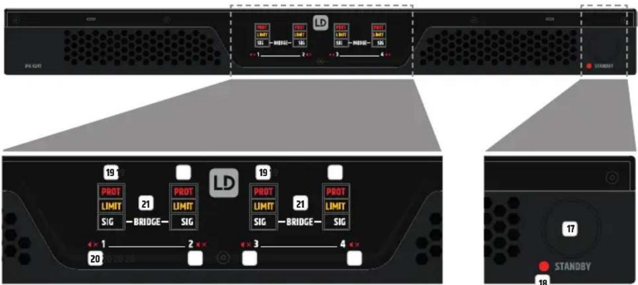 LD Systems IPA 412 T - SLOT DI ESPANSIONE - 1
