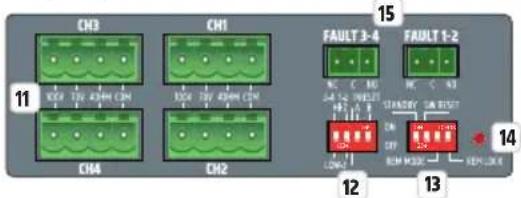 LD Systems IPA 412 T - SERWIS - 1