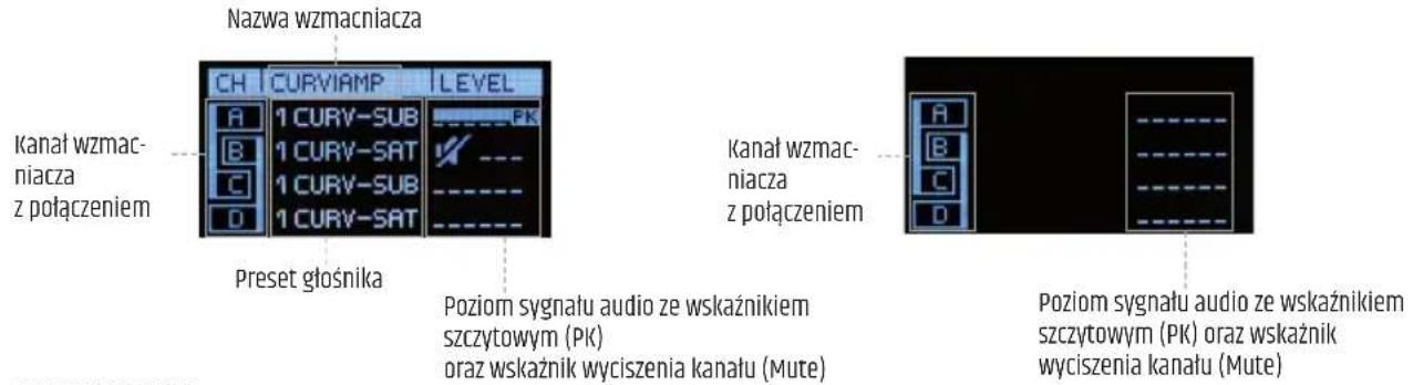 LD Systems CURV 500 I AMP - GŁÓWNE WSKAŻNIKI WYŚWIETLACZA - 1