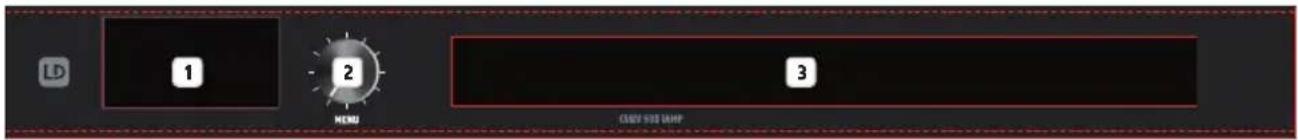 LD Systems CURV 500 I AMP - 接口、操作和显示元件 - 1