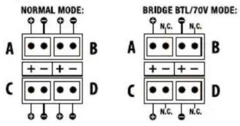 NORMAL MODE: A ● ● ● + - + - C ● ● ● B D BRIDGE BTL/70V MODE: A ● ● ● + - + - C ● ● ● D N.C. N.C.