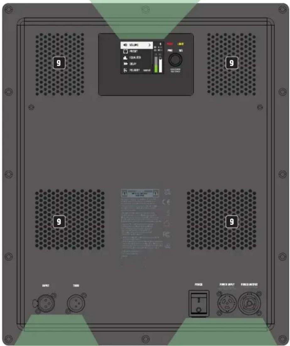 LD Systems MAILA SUB - ANSCHLUSSE, BEDIEN- UND ANZEIGEELEMENTE - 2