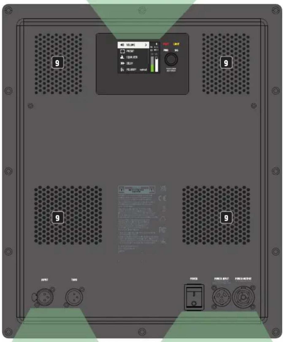 LD Systems MAILA SUB - CONNECTIONS, OPERATING AND DISPLAY ELEMENTS - 2