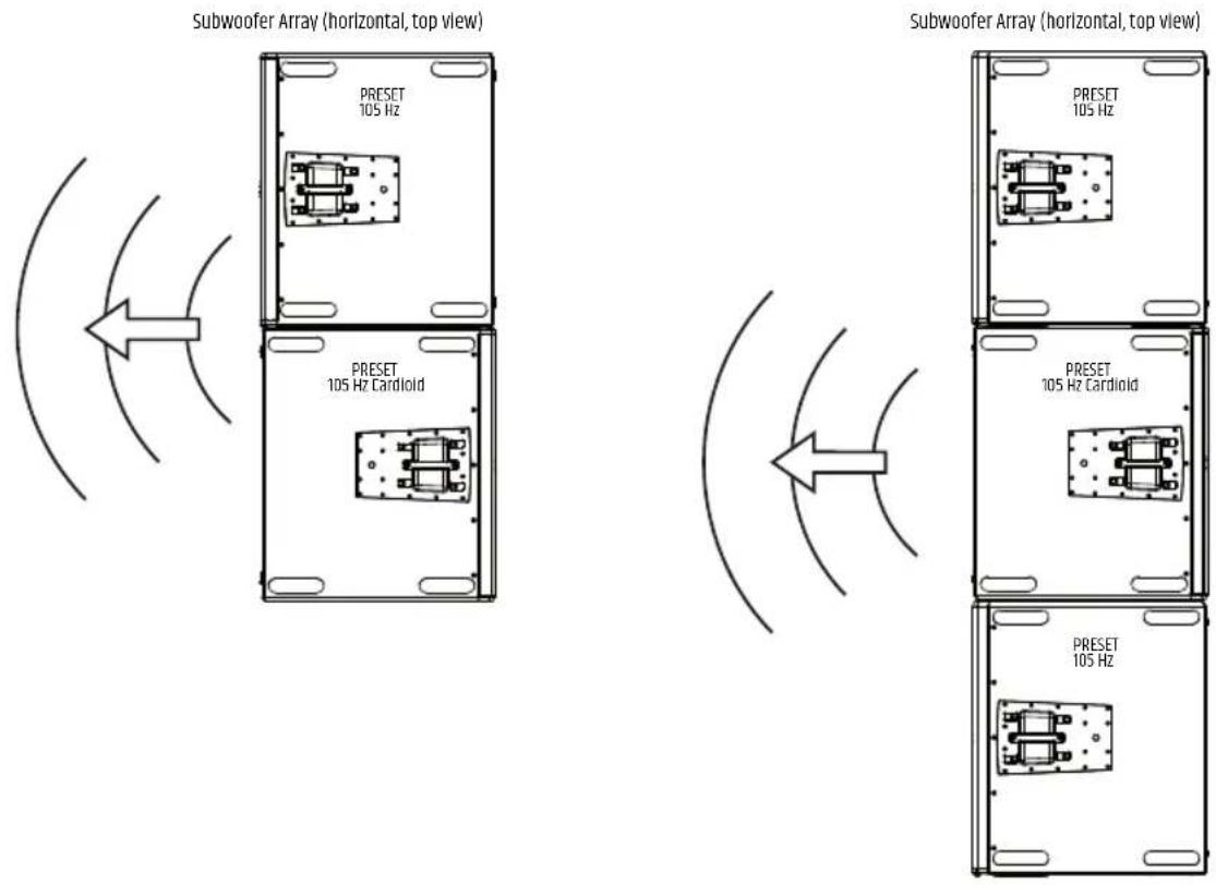 LD Systems MAILA SUB - PRESET - 6