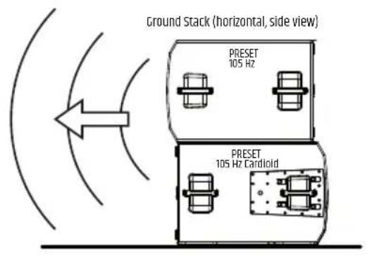 LD Systems MAILA SUB - PRESET - 2