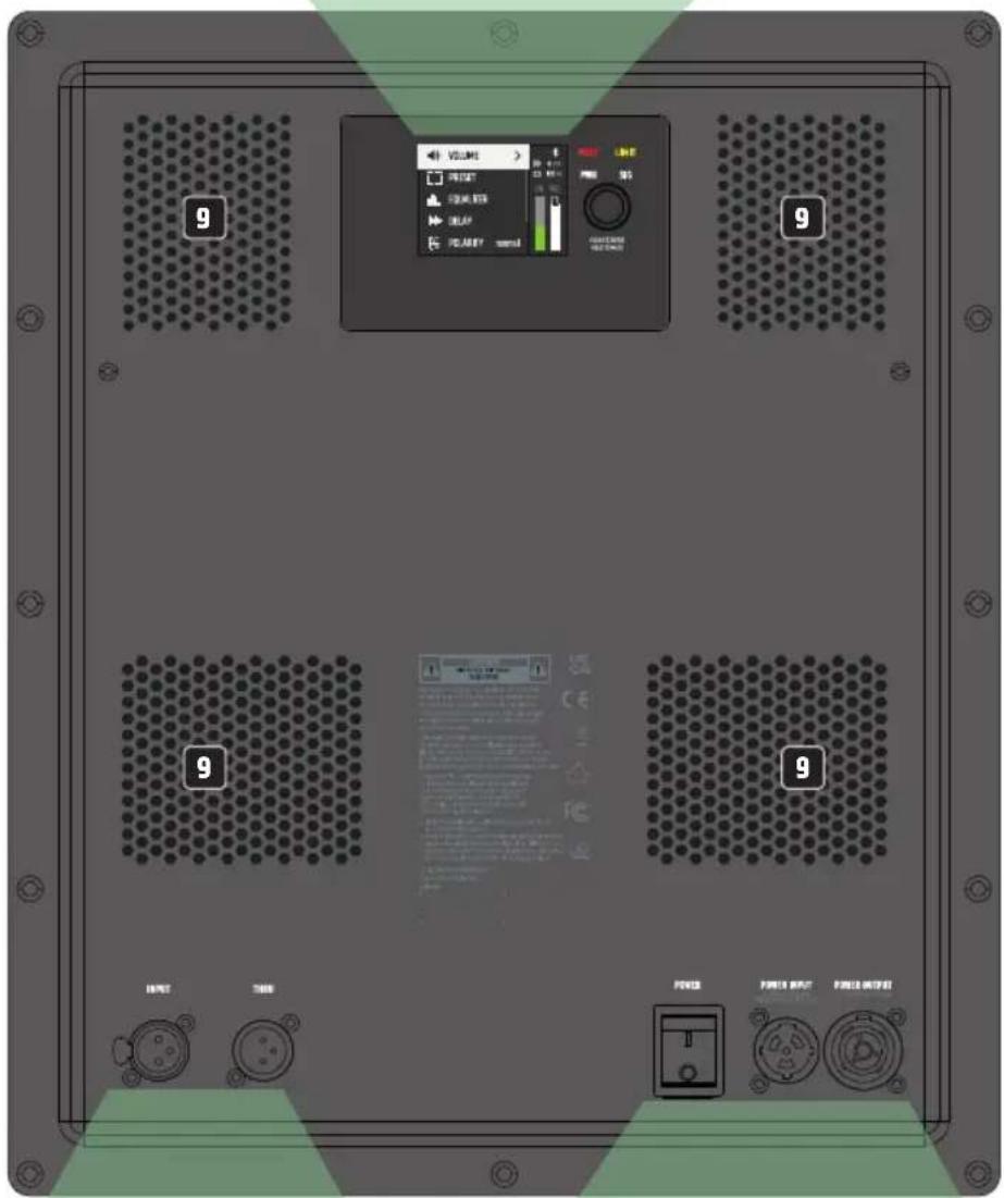 LD Systems MAILA SUB - Connexions, éléments de commande et d'affichage - 2