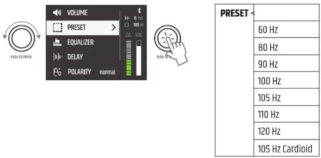 LD Systems MAILA SUB - PRESET - 1