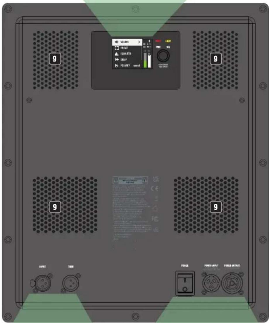 LD Systems MAILA SUB - POŁACZENIA, ELEMENTY STERUJACE I WYSIWIETLAJACE - 2