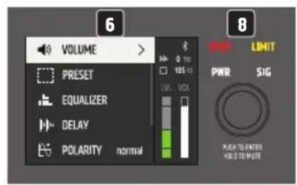 LD Systems MAILA SUB - CONEXIONES, CONTROLES E INDICadores - 1