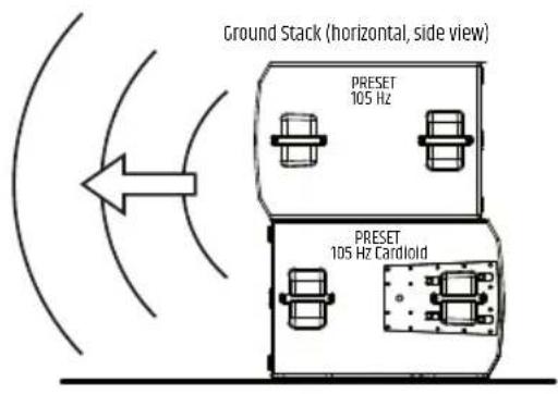 LD Systems MAILA SUB - PRESET - 2
