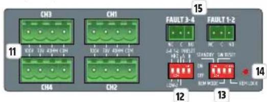 LD Systems IPA 424 T - SERWIS - 1