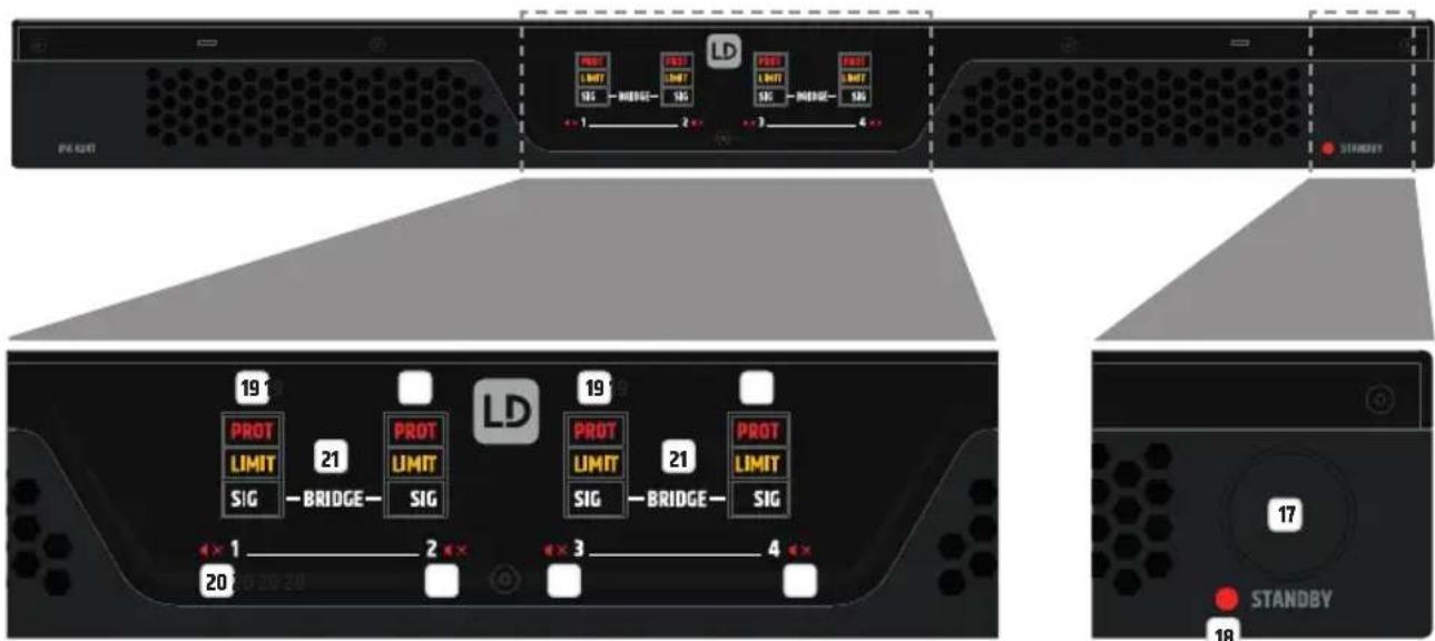 LD Systems IPA 424 T - SLOT DI ESPANSIONE - 1