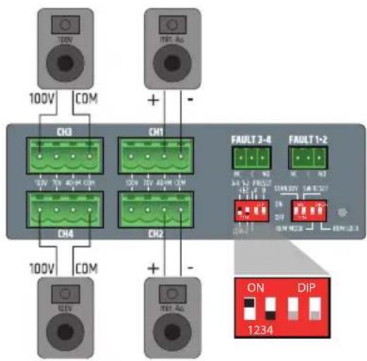 LD Systems IPA 424 T - LED DE PUENTE DE LOS CANALES 1/2 Y 3/4 - 1