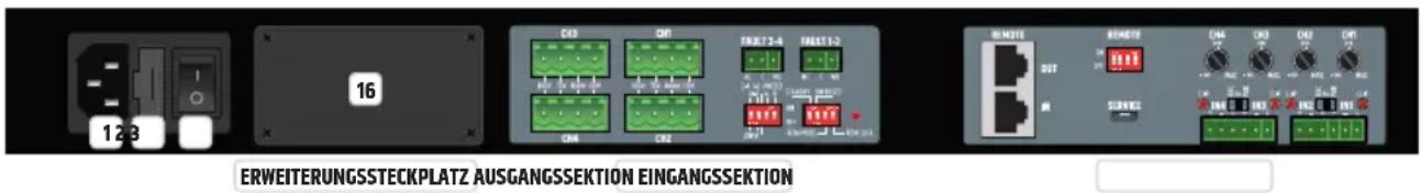 LD Systems IPA 424 T - ANSCHLUSSE, BEDIEN- UND ANZEIGEELEMENTE - 1