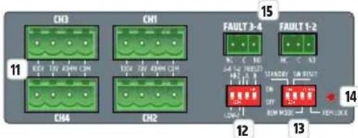 LD Systems IPA 424 T - SERVICIO - 1