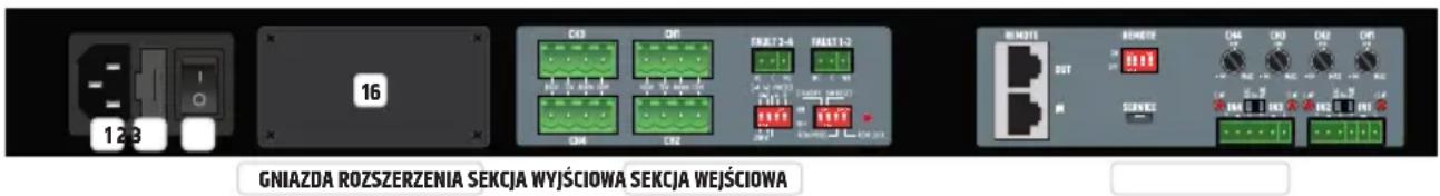 LD Systems IPA 424 T - PODLACZENIE, KONTROLKI WYSWIETLANE ELEMENTY - 1
