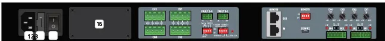 LD Systems IPA 424 T - CONEXIONES, CONTROLES Y ELEMENTOS DE VISUALIZACION - 1
