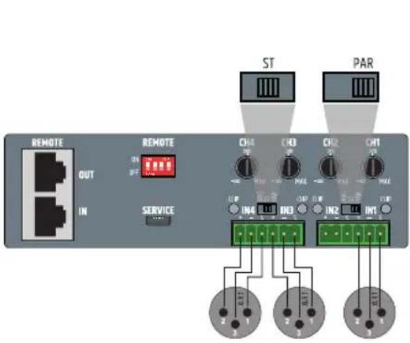 LD Systems IPA 424 T - LED DE PUENTE DE LOS CANALES 1/2 Y 3/4 - 2