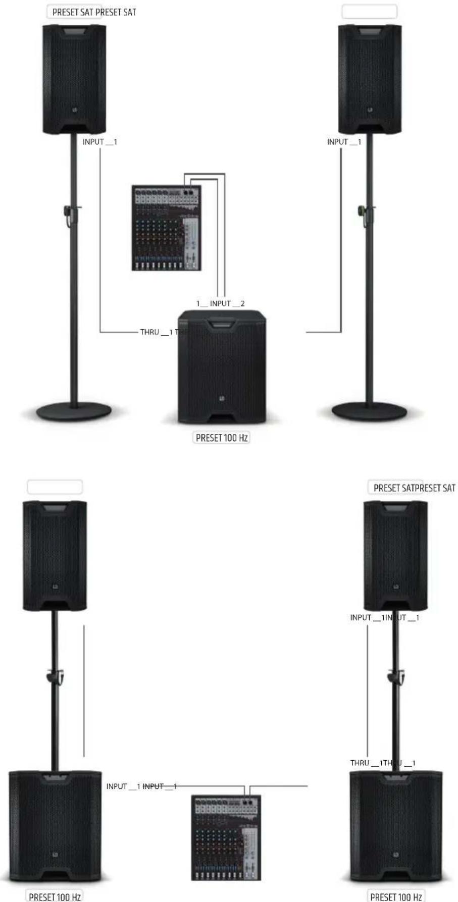 LD Systems ICOA SUB 15 A - ESEMPI DI CABLAGGIO - 1