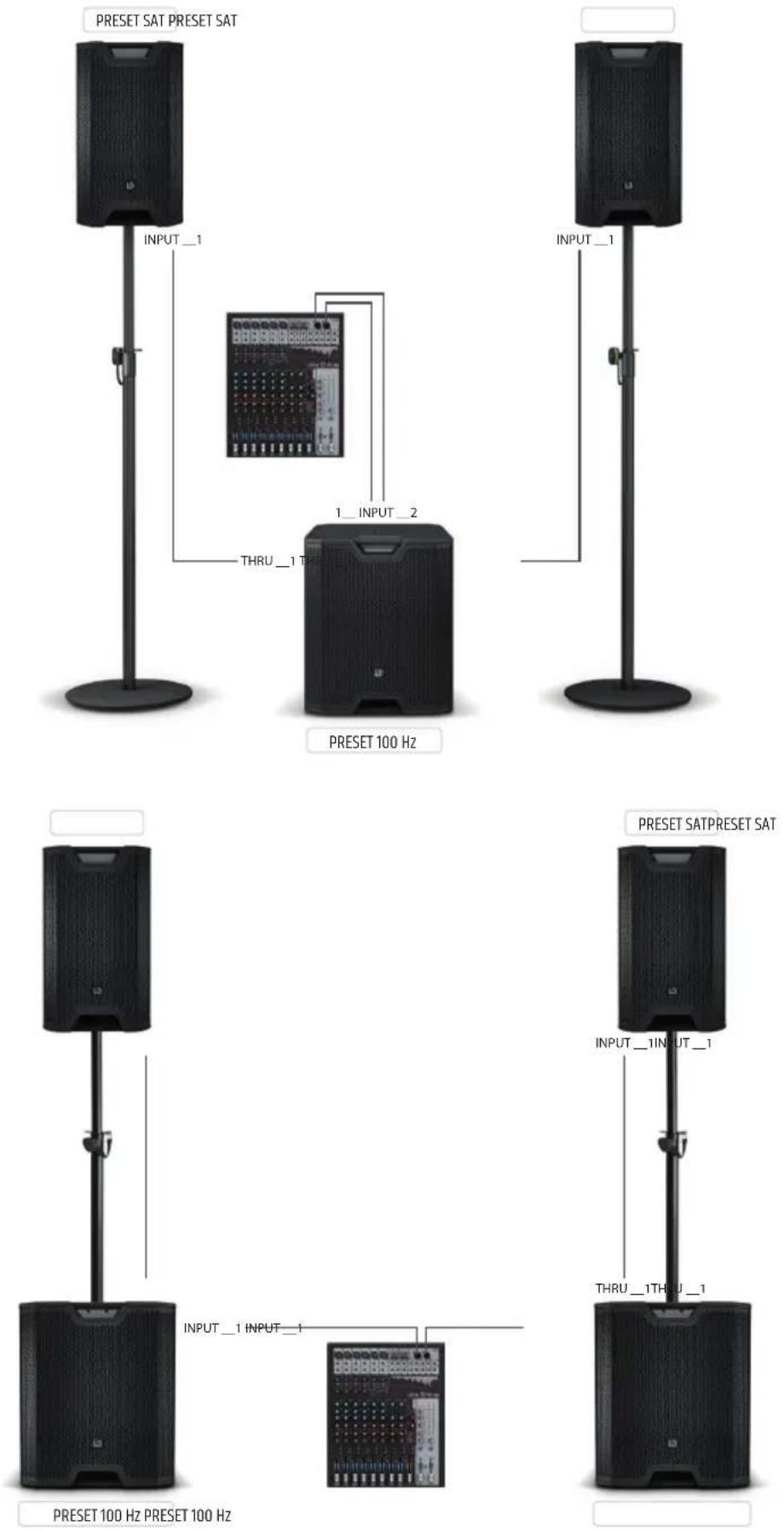 LD Systems ICOA SUB 15 A - CABLING/WIRING EXAMPLES - 1