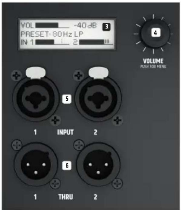 LD Systems ICOA SUB 15 A - POWER - 1