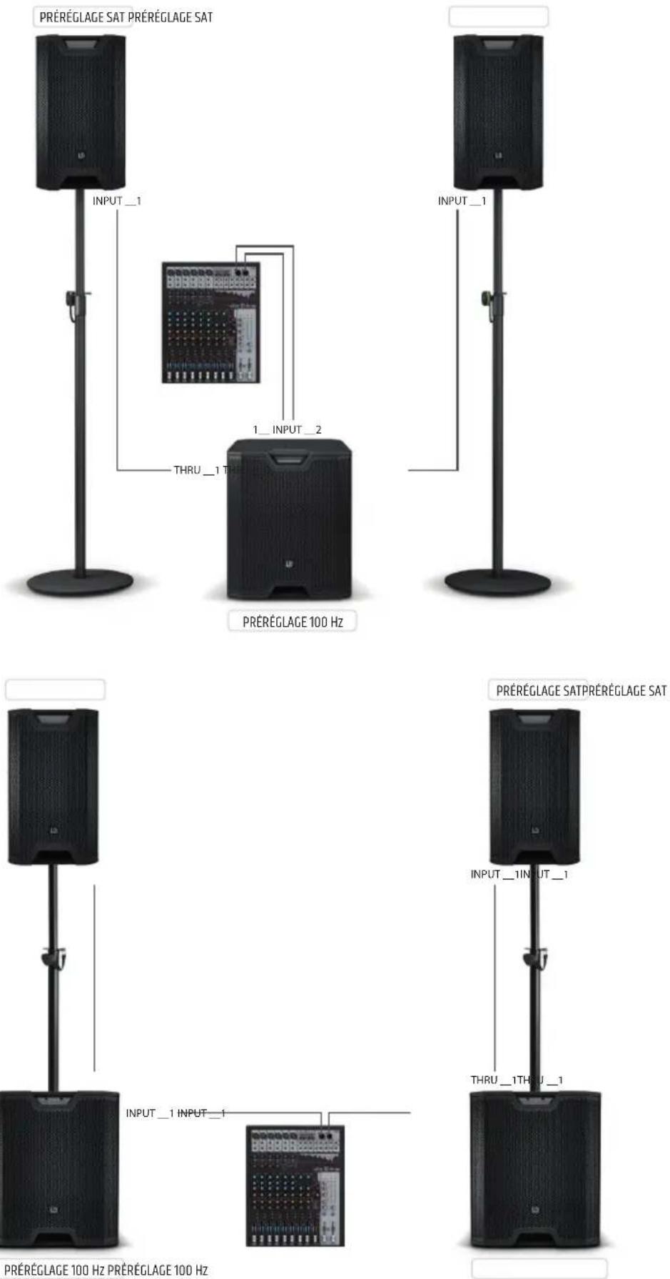LD Systems ICOA SUB 15 A - Que FAIT exactement le DYNX® DSP ? - 1