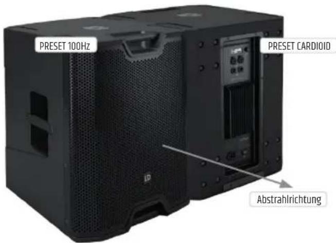 LD Systems ICOA SUB 15 A - CARDIOID-SETUP - 1