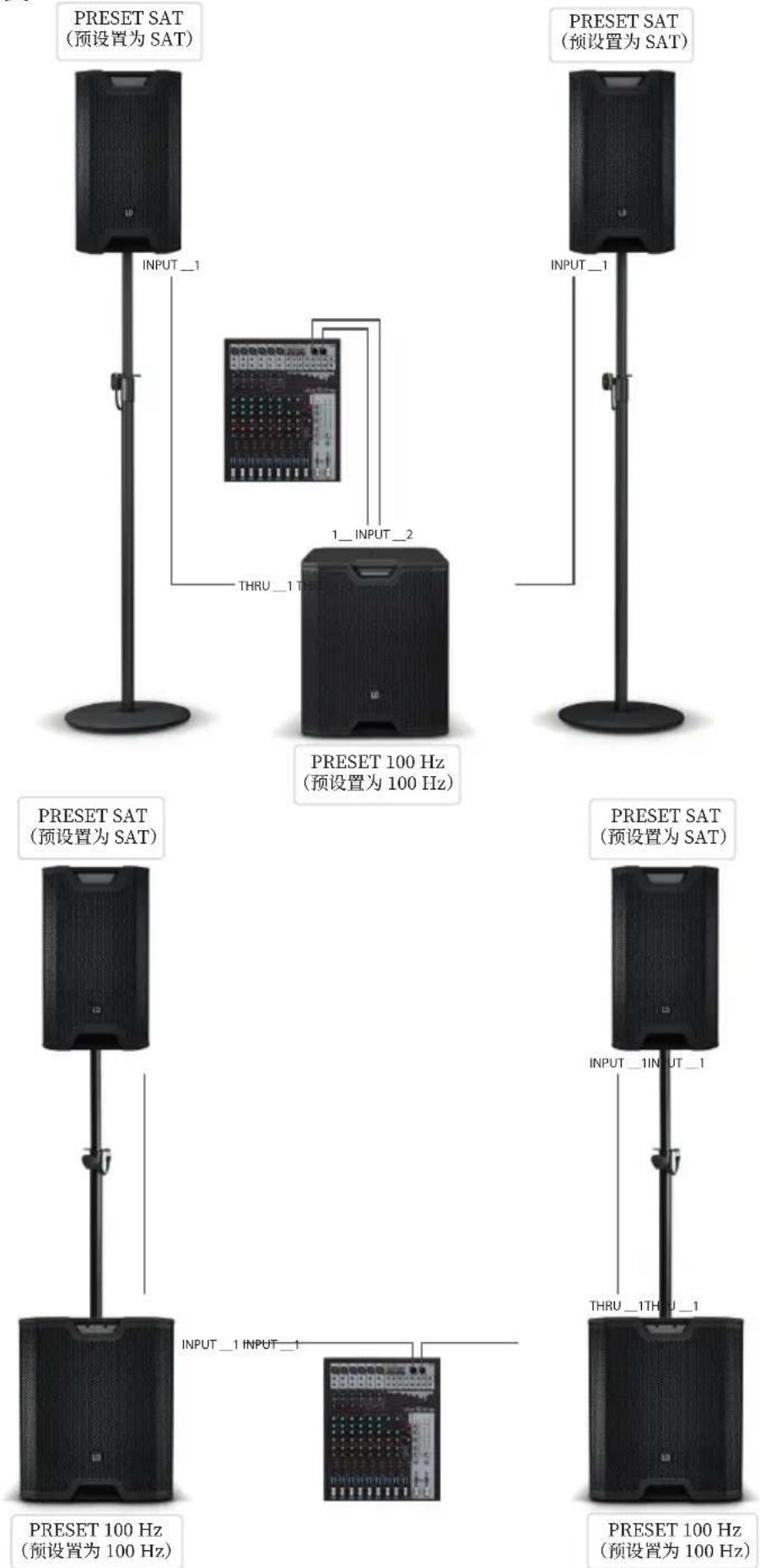 LD Systems ICOA SUB 15 A - 系统设置 (SETTINGS) - 5