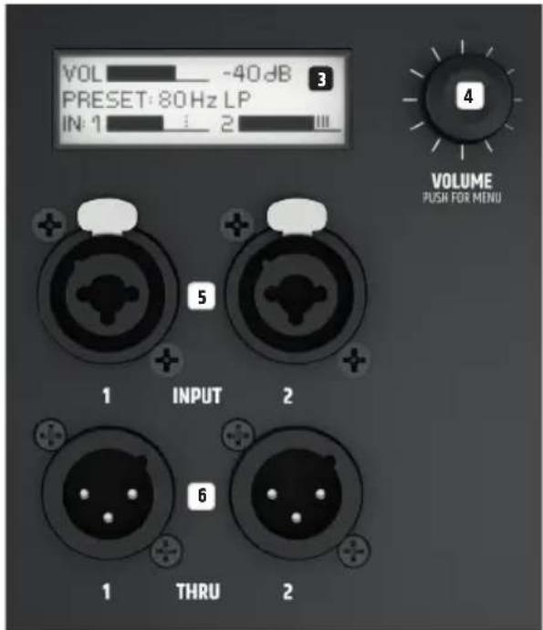 LD Systems ICOA SUB 15 A - POWER - 1