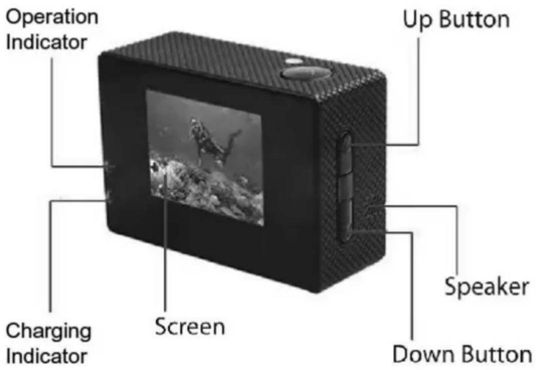 Gembird ACAM04 - HD Action Kamera Übersicht. - 3