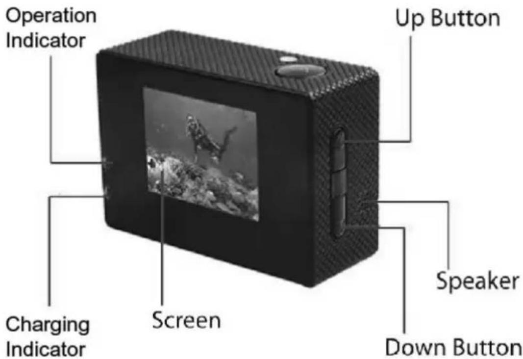 Gembird ACAM04 - Specifications - 9