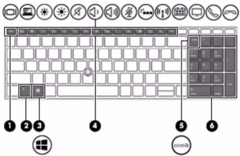 HP 950 4K - Touches de raccourci - 1