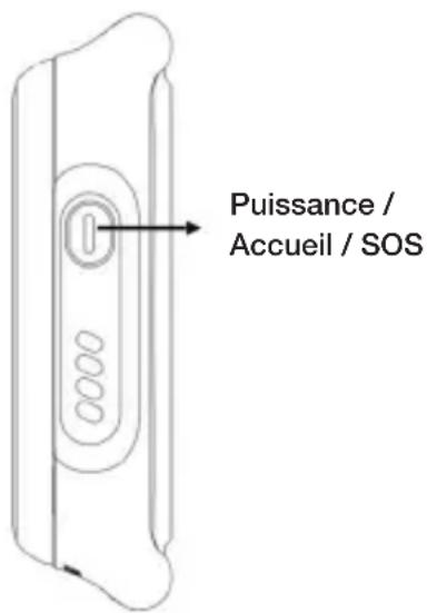 Xplora X5 Play - Bouton Puissance / Accue / SOS - 1