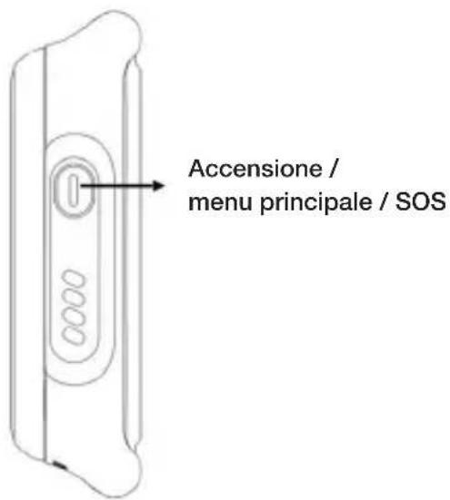 Xplora X5 Play - Pulsante di accensione / menu principale / Pulsante SOS - 1