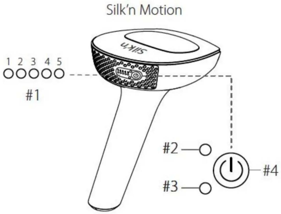 SILKN Motion H3220 - Motion - 2