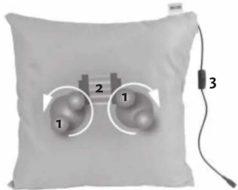 1 2 1 3
