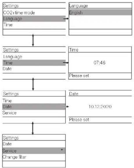MIELE PAC 1080 - Settings menu for "CO2+time mode" - 2