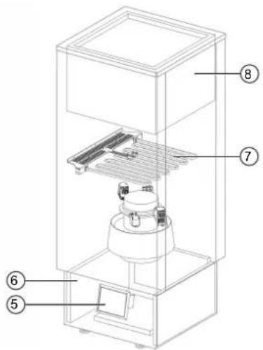 MIELE PAC 1080 - Technical safety - 2