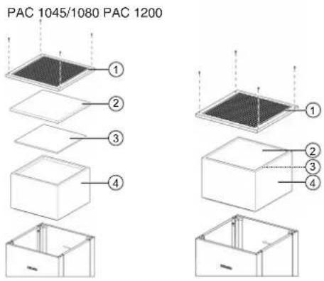 MIELE PAC 1080 - Sostituire filtro principale e filtro a carboni attivi - 1