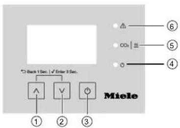 MIELE PAC 1080 - Bedienblende - 1
