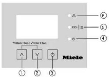 MIELE PAC 1080 - Control panel - 1