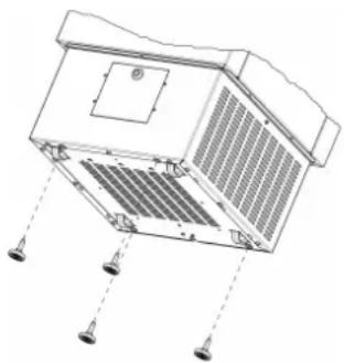 MIELE PAC 1080 - Schraubfüße montieren - 1