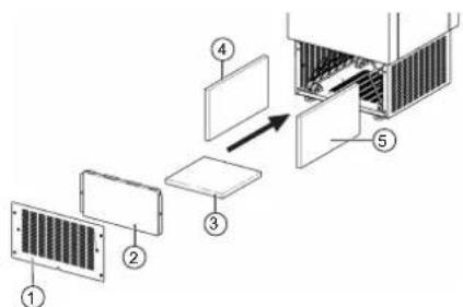 MIELE PAC 1080 - Vorfilter austauschen - 2